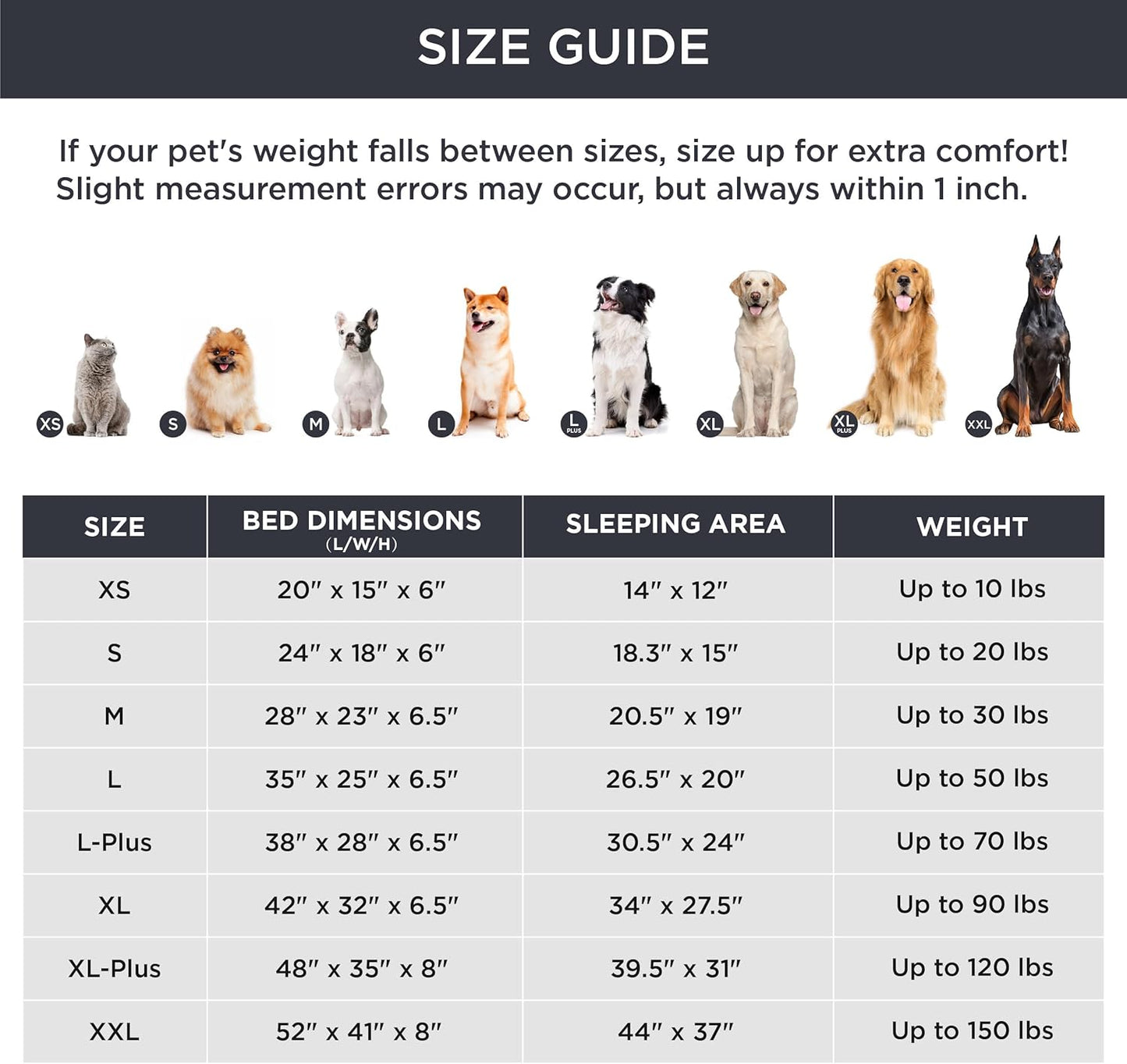 Orthopedic Dog Bed for Medium Dogs - Waterproof Dog Sofa Beds Medium, Supportive Foam Pet Couch Bed with Removable Washable Cover, Waterproof Lining and Nonskid Bottom, Grey, 28"X23"X6.5"